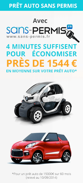 Questionnaire crédit Auto Sans-Permis.fr