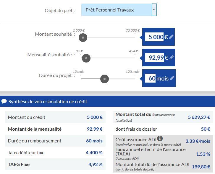 prêt travaux banque postale