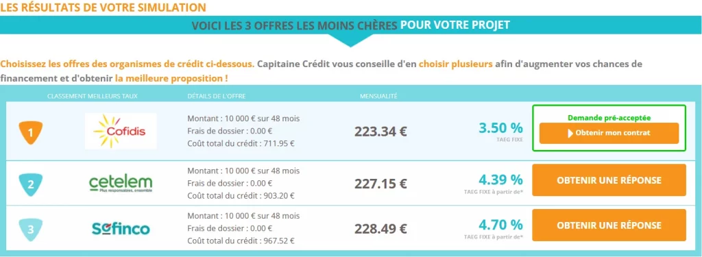 crédit sans banque