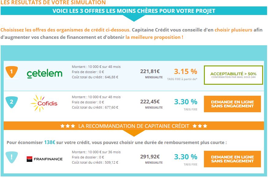 simulation de crédit moto