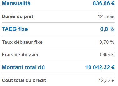 Carrefour Banque
