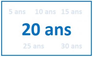 crédit sur 20 ans