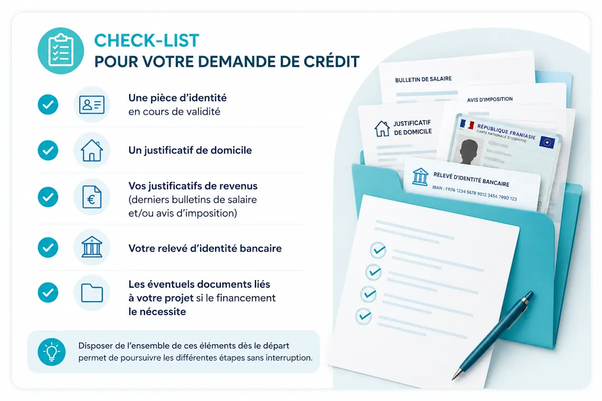 Check list des documents à réunir pour un crédit en 24h