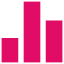 Statistiques